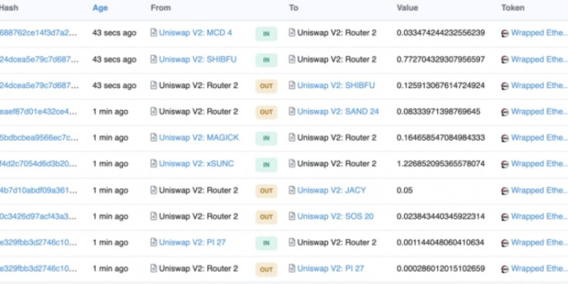 Dragon Capital: Kinh nghiệm đánh giá một chain