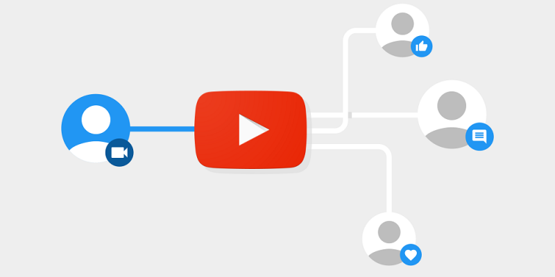 Biến live lọt top xu hướng với dịch vụ Tăng mắt xem live Youtube